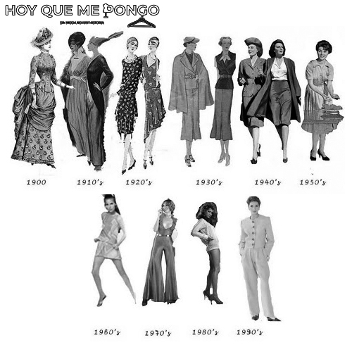 Referentes de la moda a lo largo del siglo XX